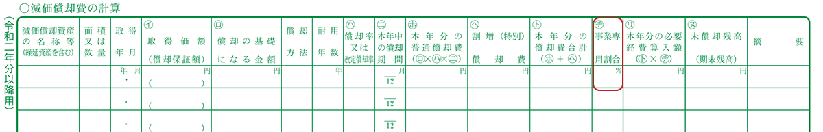 青色申告決算書第３表の償却割合